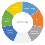 Layout 1080P, 2K, 4K, 5K HD wallpapers free download | Wallpaper Flare