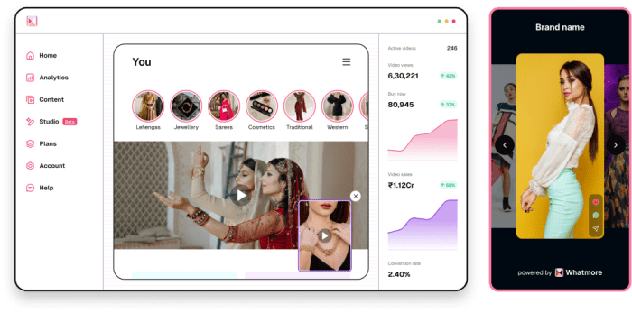 Boost Your E-commerce Sales with Shoppable Videos | Whatmore